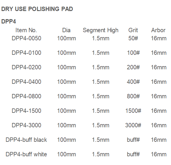 DRY USE POLISHING PAD measurements