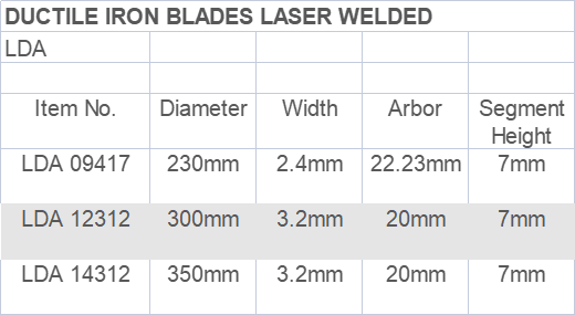 DUCTILE IRON BLADES measurements