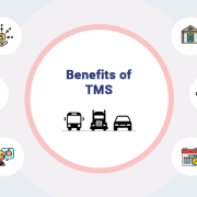 benefits-of-transportation-management-system